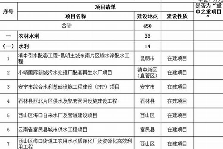83年猪女2025年运势及运程