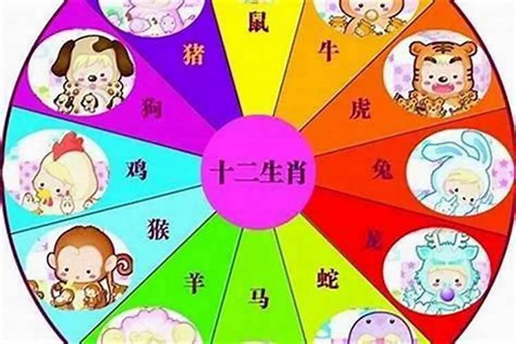 2025最旺的四个属相