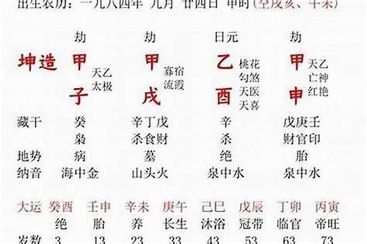 四柱看婚姻最准的方法 八字有什么办法看婚姻