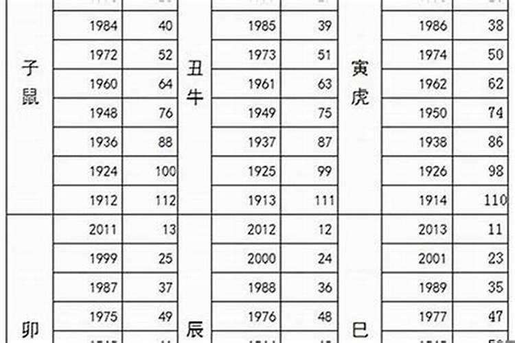 2018年属羊6月运程解析？
