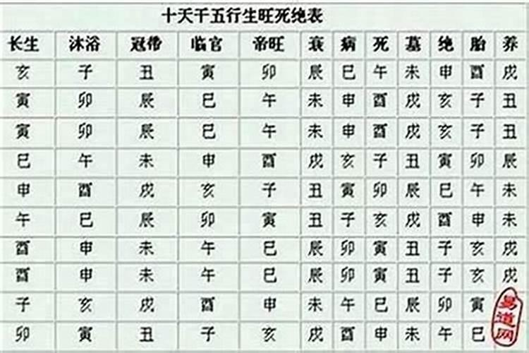 南通最出名的三个庙