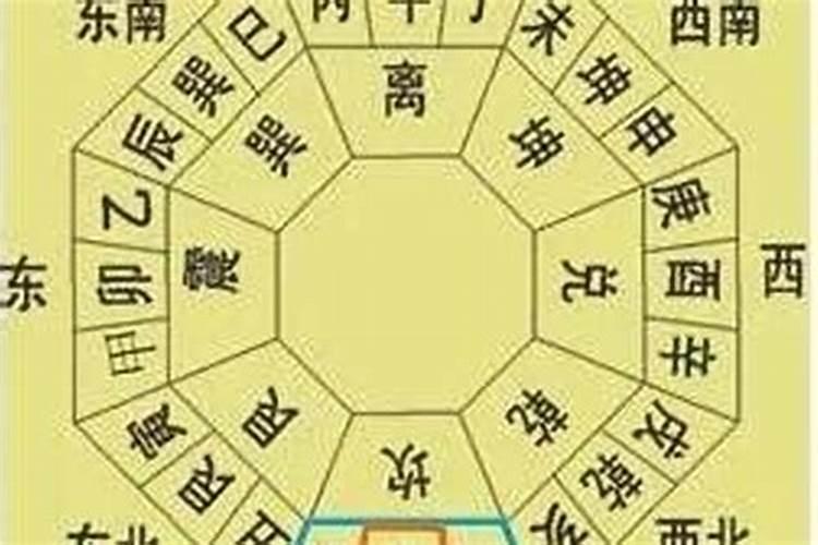 太岁符放家里什么位置