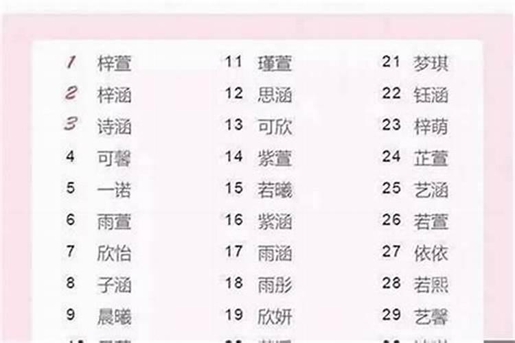 夏至酉时出生的男孩吉利幸运的名字