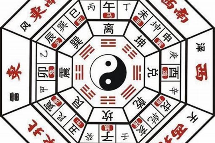 太岁方位怎么选