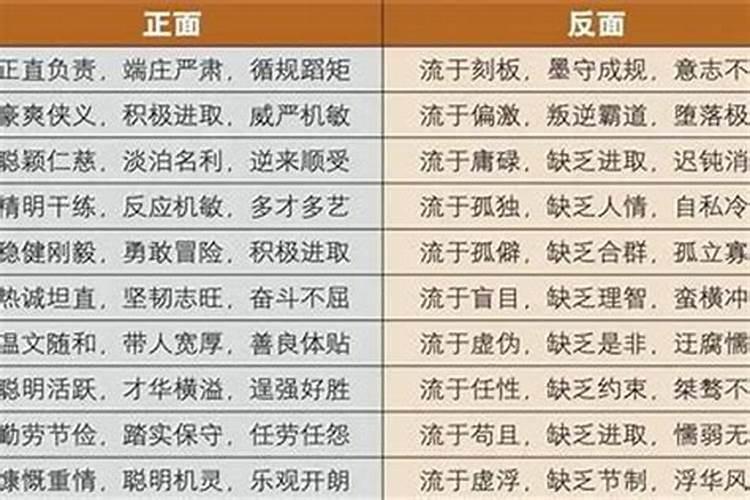 天生八字三重劫财怎么化解？