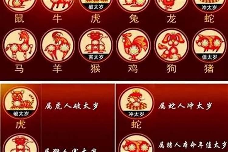 2025年属猴双犯太岁