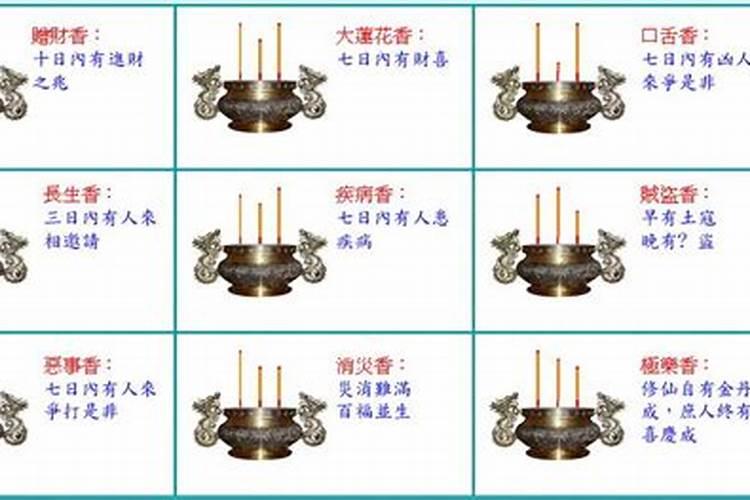 如何查童子出自哪个庙门