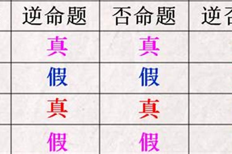 八字测一生有几次婚姻,八字算有几次婚姻状况