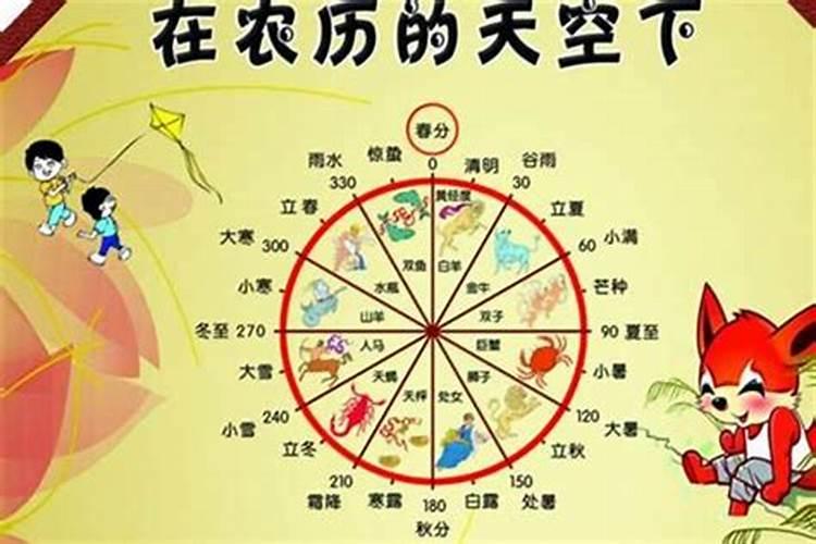 2020年农历十一月二十三生人荣华富贵平安之命