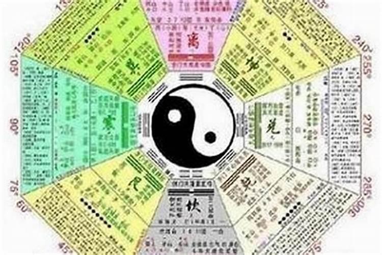 生辰八字算命1986年6月21中午11点半