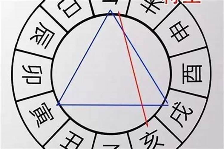 比劫是什么意思,八字中比劫有什么用？
