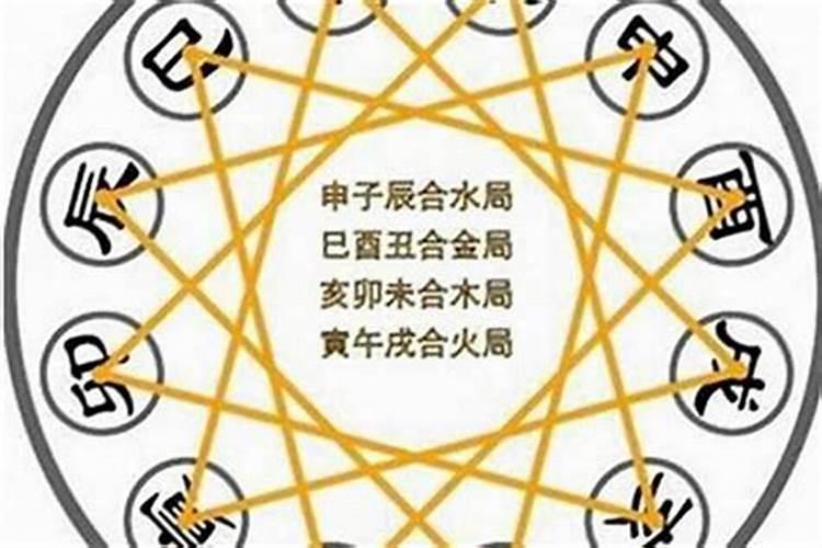 测两人前世今生姻缘免费测试,怎么确定是前世姻缘