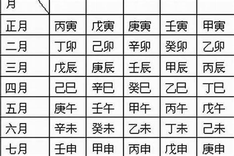 79年农历9月17日女配79年4月25日男的姻缘如何