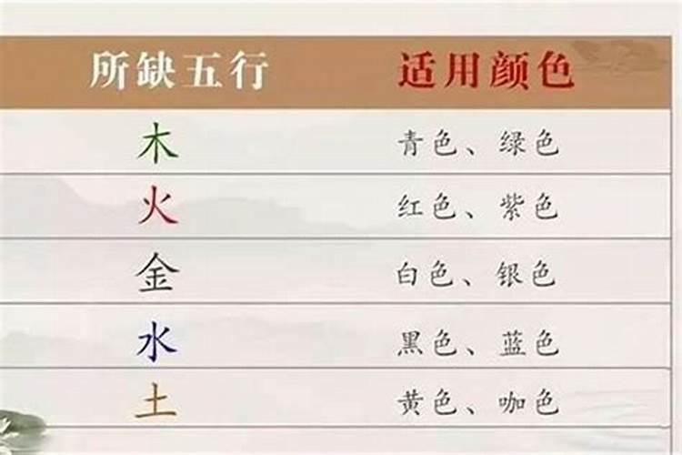 五行属土的人,命里缺什么？