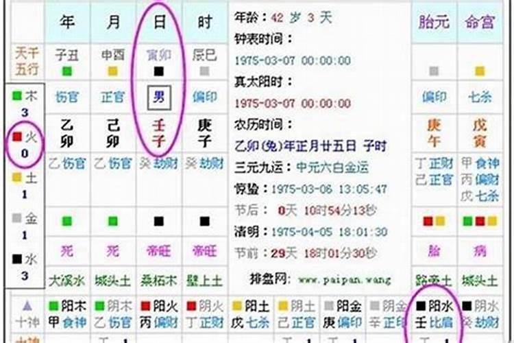 什么样的八字命好