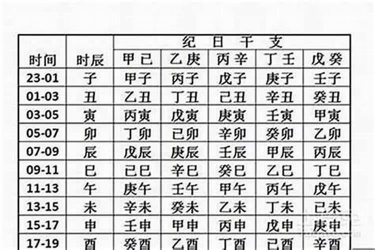 太岁是什么？知乎