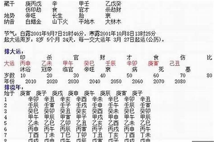 大运枭杀,流年官枭女命什么意思啊