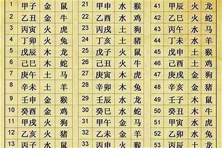 根据生辰八字算搬家吉日,根据生辰八字求算搬家入宅的黄道吉日