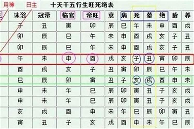 八字硬不硬怎么测 如何判断一个人是否命硬？