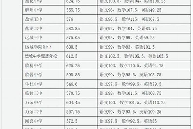 童子命的女人是福还是祸,感情顺利吗