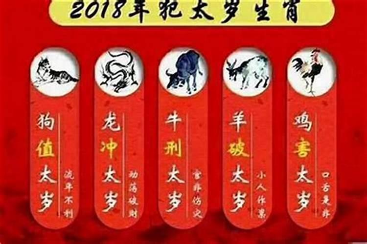 犯太岁要犯几年