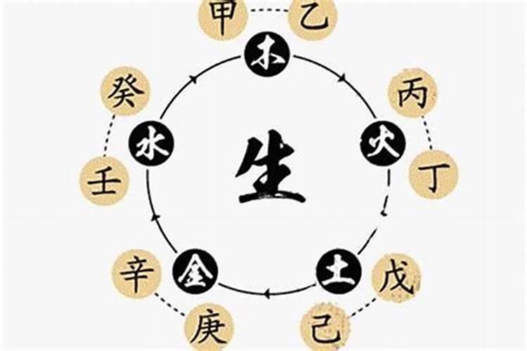 女人三十六岁缝九年本命年生孩子好吗？