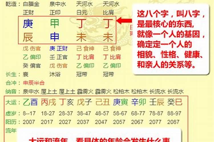 大运怎么排的,八字排大运起岁数正确方法