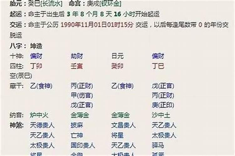 根据八字,看财运,哪个时间段财运最好