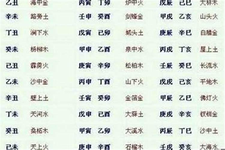 婚姻真的要看属相吗 属相相冲可以结婚吗？