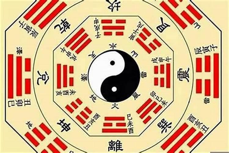 怎样算八字 如何进行命理推算