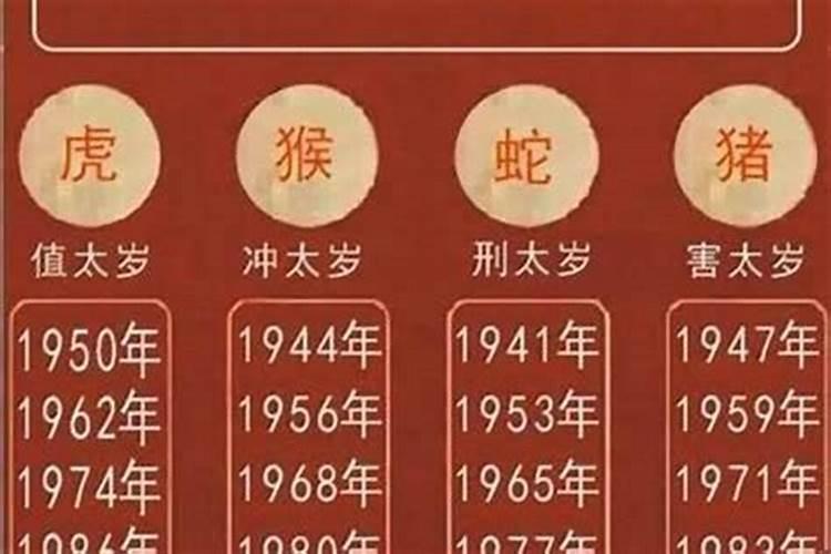 2025虎犯什么太岁