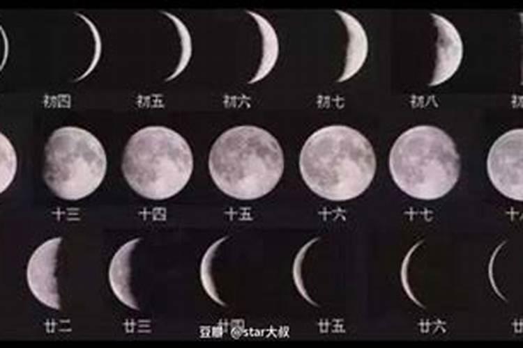 八字日柱与年柱,天干地支相同是伏吟吗？