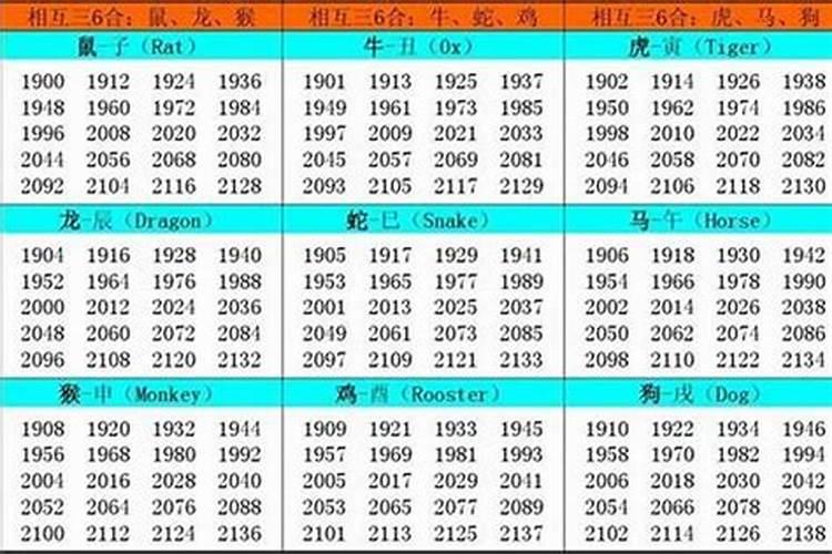 属龙女1988年2024年运势及运程