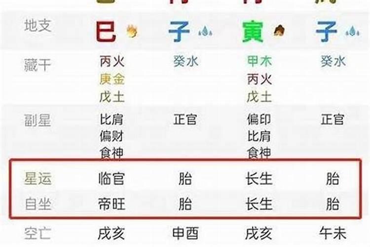 怎么看生辰八字中五行缺什么