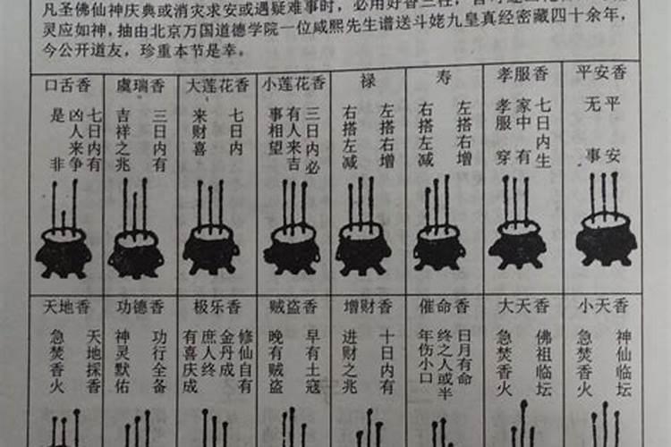 地府表文怎么写