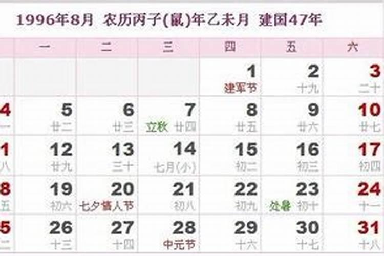 96年属什么？？