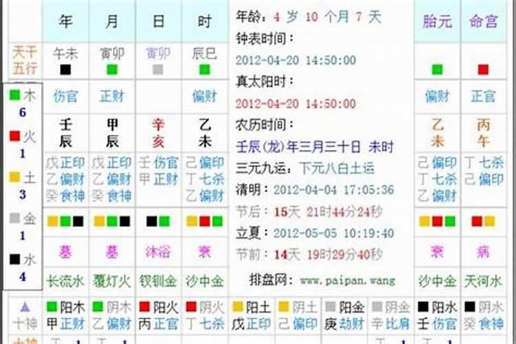 生辰八字是以阳历还是以阴历计算的？