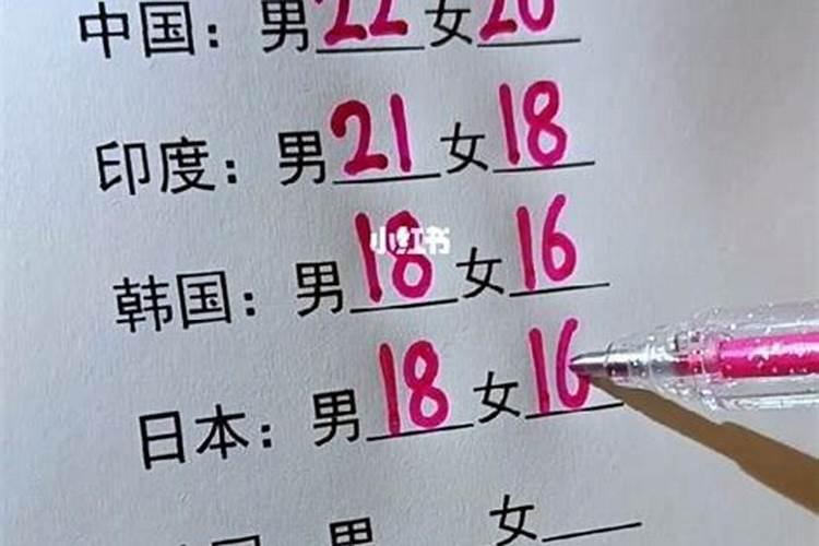 今年双春上不上坟