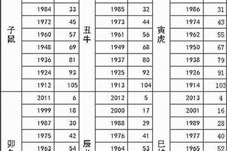 梦见马车是什么意思