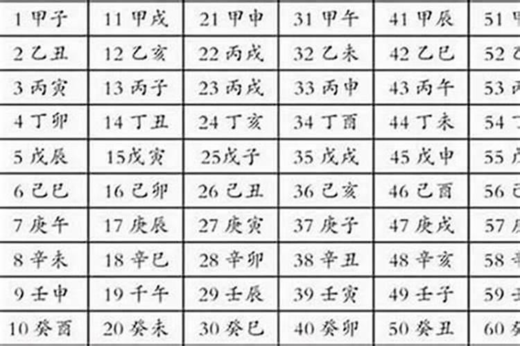 八字配对真的有必要吗,生辰八字婚姻配对可信吗？有没有科学依据