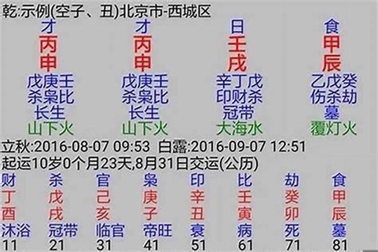 生辰八字看正缘,命理说的正缘什么意思。