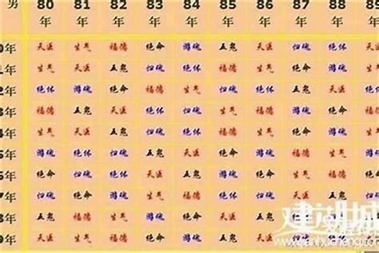 属猪女和什么属相是最配的 属猪女和什么属相配婚最好