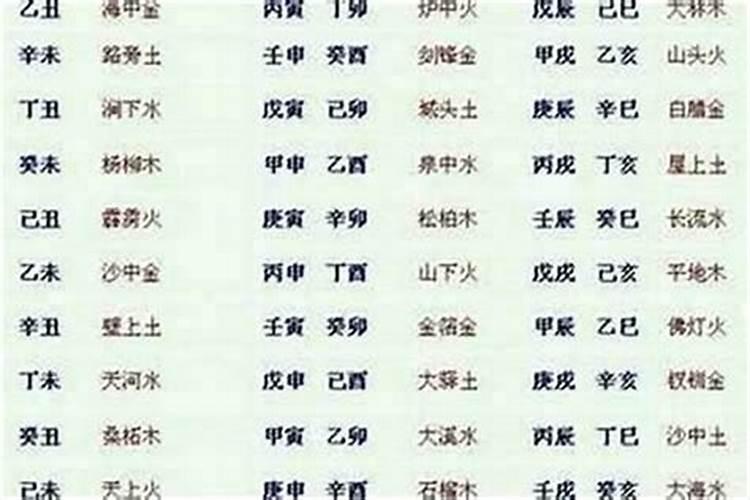 属狗的与属猪的八字硬吗 合不合？