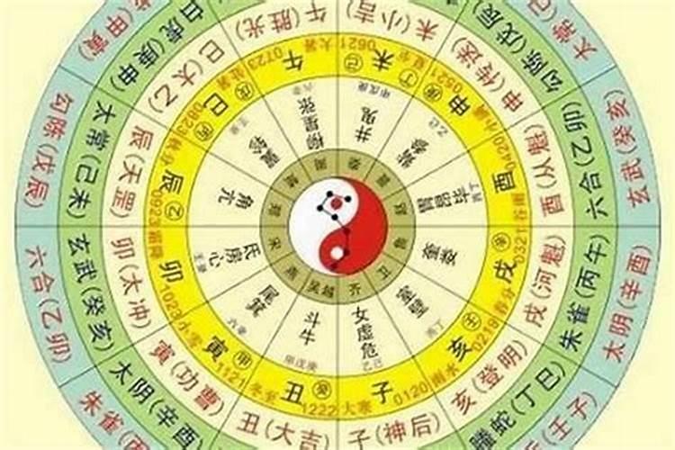 怎么看八字 如何通过生辰八字分析命格