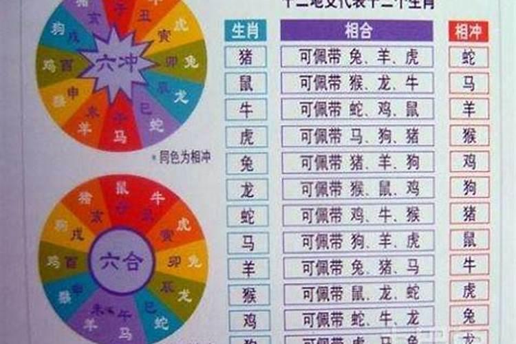 住宅犯小人破解方法 怎样破解小人作祟