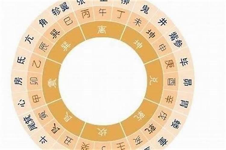 相克看属相还是五行,五行相生相克婚配法