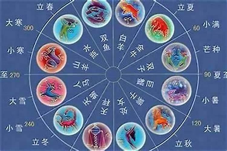 做法事步骤