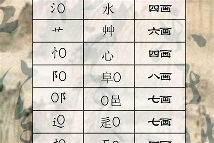 梦到同学聚会场面 梦见聚会是什么征兆