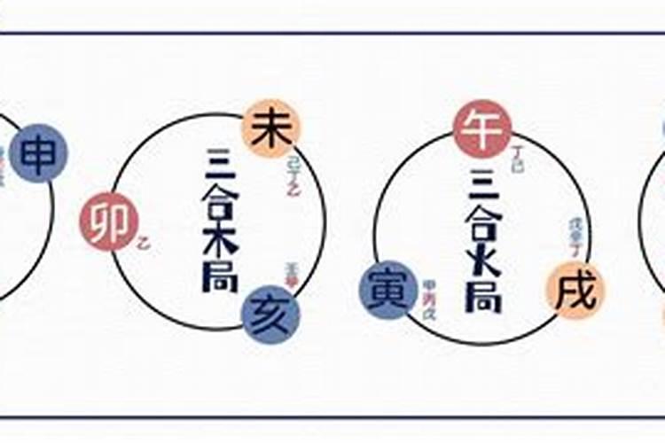 八字日柱怎么看配偶长相 日支为寅申巳亥长相随和？