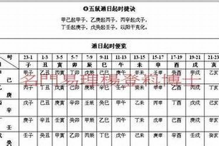 生辰八字算命几斤几两对照表？